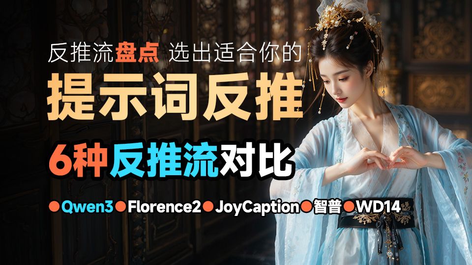提示词反推 6种反推工具评测 Qwen3